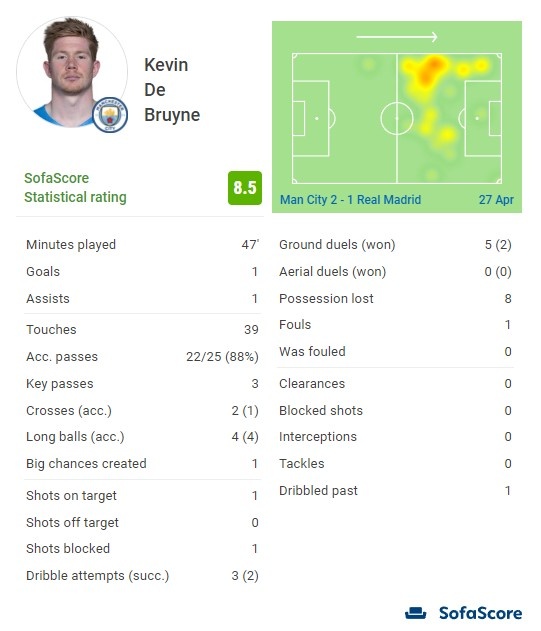 多库：我们进了第一个球之后，接下来的进球变得有些困难